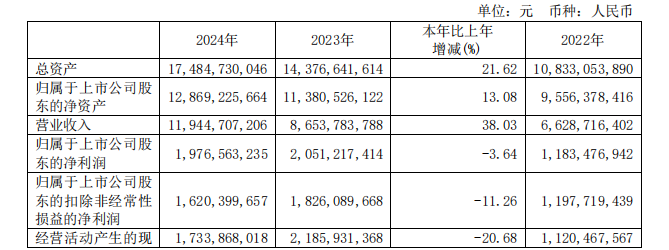 1744203604126880.png 图片1.png