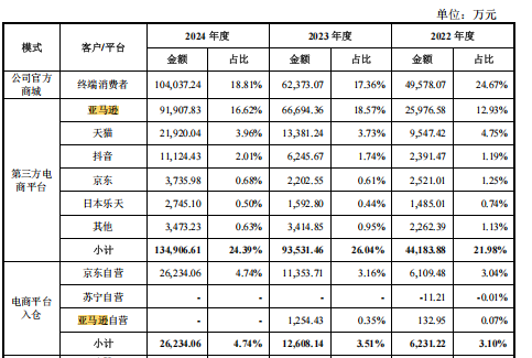 1749612252932424.png 图片1.png