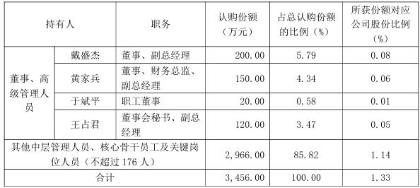 1760323327798787.jpg 图一.jpg