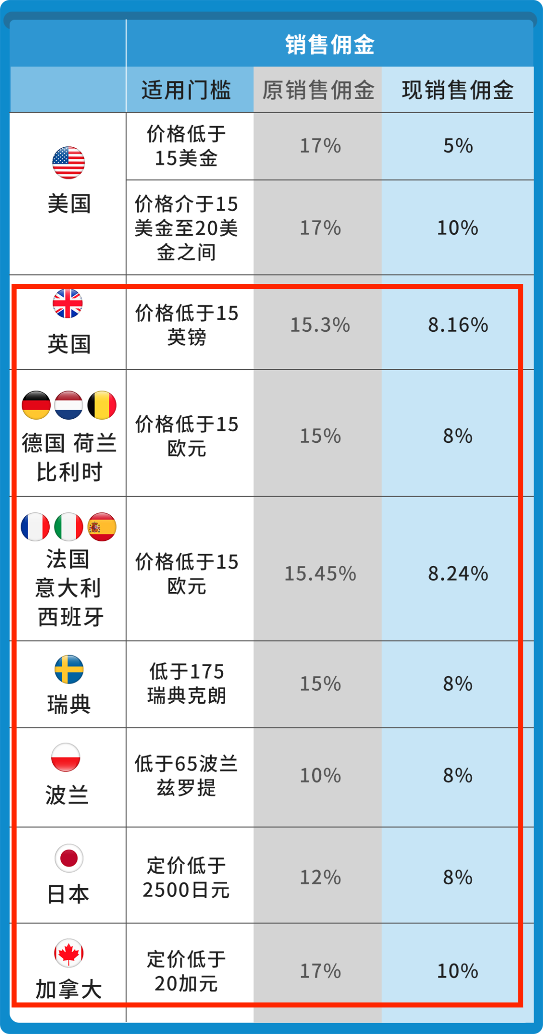 图一.png